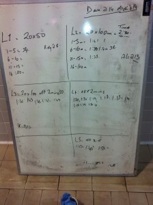 notice board
