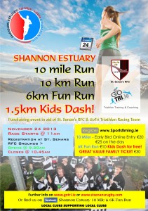 Shannon Estuary 10 Mile Poster