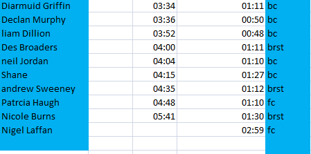 shannon-masters-swim-tt-round-1b