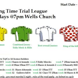 Week 1 – The New Weekly Round Up